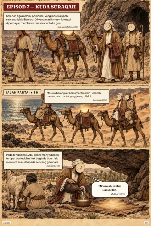 Vol 8, halaman 25